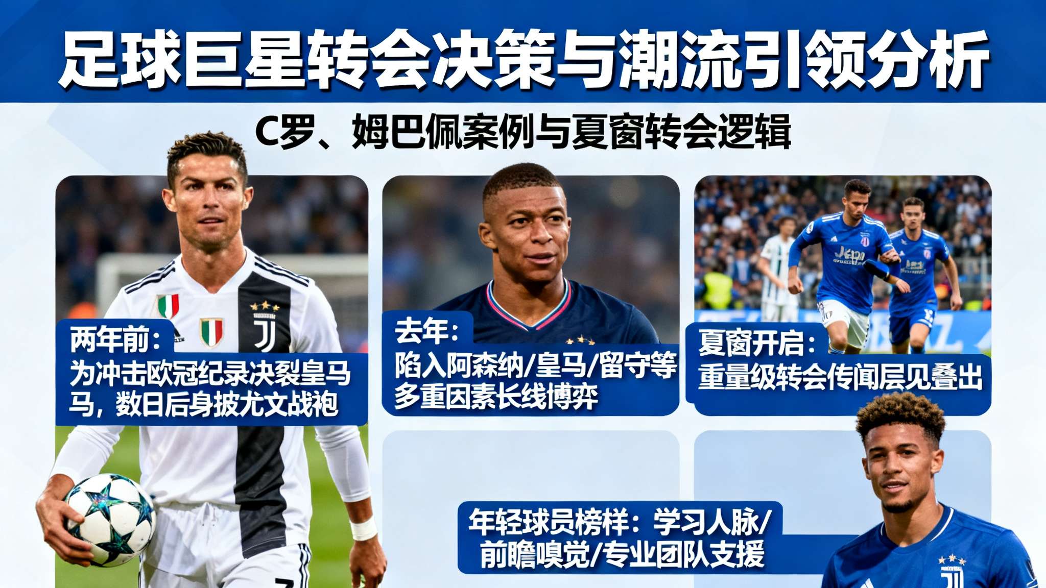 内维尔:萨拉赫很自信,他大概已敲定下家&不然不会放弃合同 举例来看,两年前C罗为了冲击欧冠纪录毅然决裂皇马,仅仅几天之后她就身披斑马军团战