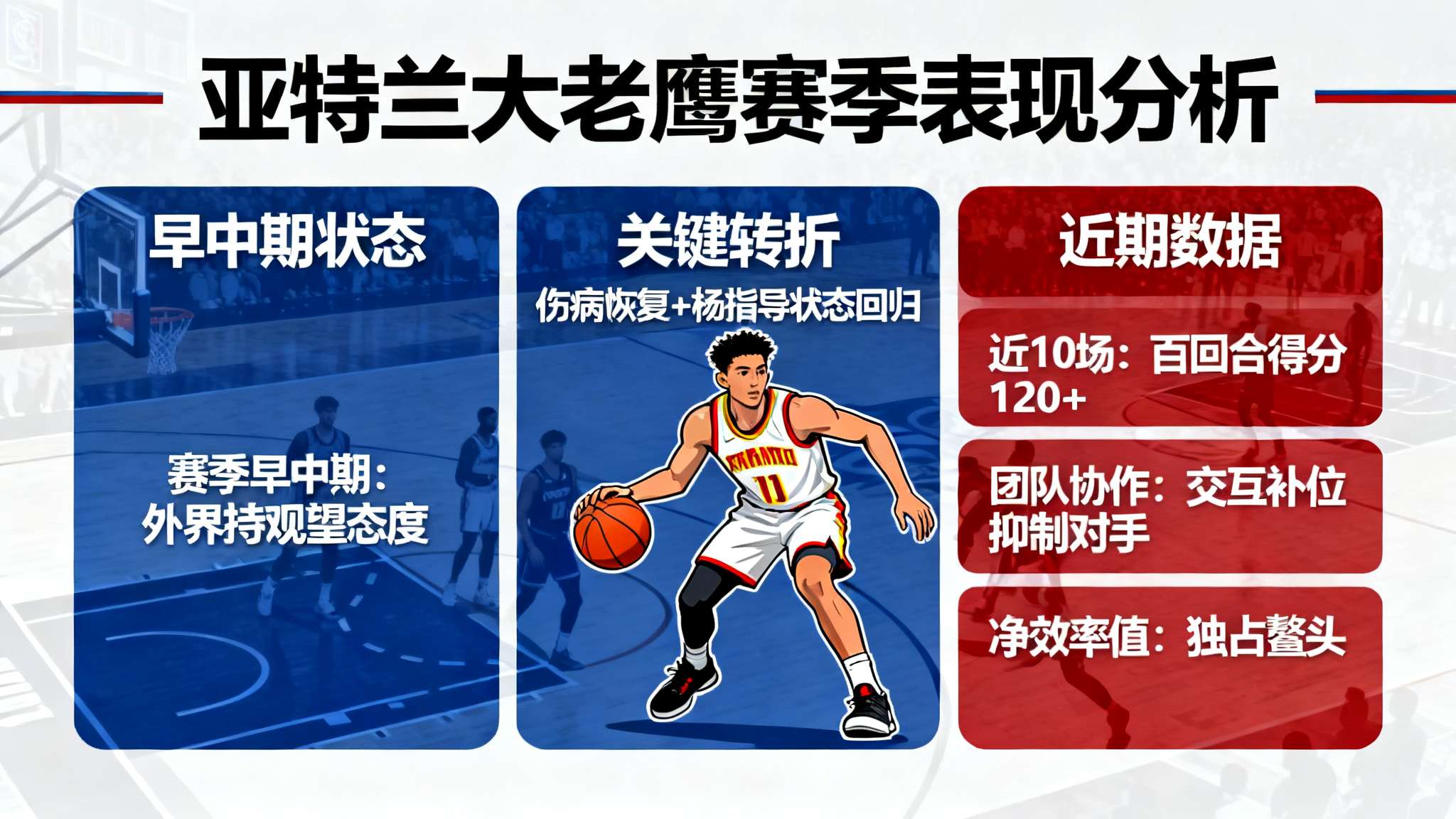 2025年12月26日马刺vs雷霆回放完整版 本赛季早中期时,许多人对亚特兰大老鹰持观望态度。但随着伤病恢复以及后卫核心杨指导